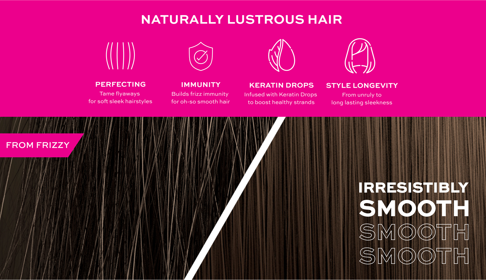 John frieda keratin complex smoothing treatment sale